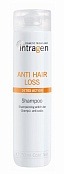 Шампунь против выпадения волос Anti-Hair Loss Shampoo