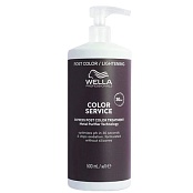Экспресс-средство для ухода за волосами после окрашивания Express Post Color Treatment