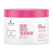 Маска для окрашенных волос — Schwarzkopf Professional  Bonacure Clean Performance Color Freeze Treatment 