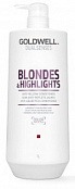 Кондиционер против желтизны волос Blondes & Highlights Conditioner