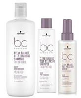 Bonacure  Clean Performance Clean Balance